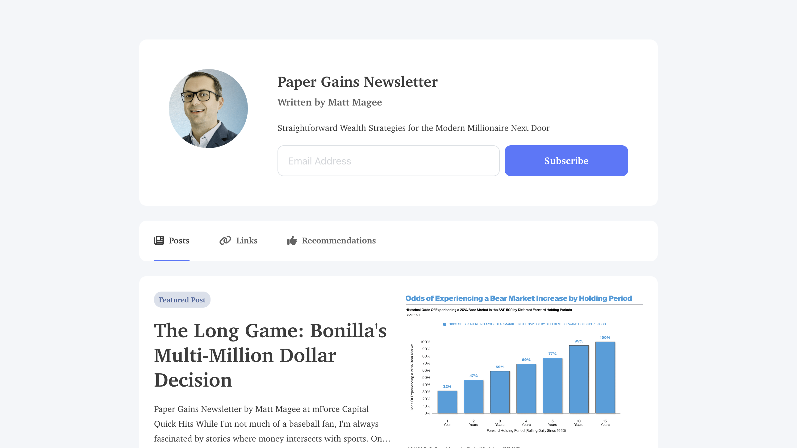 Paper Gains Newsletter homepage